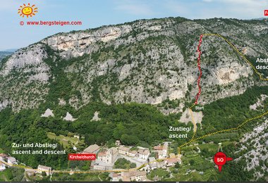 Die Route Mamma li Turchi oberhalb von Canale