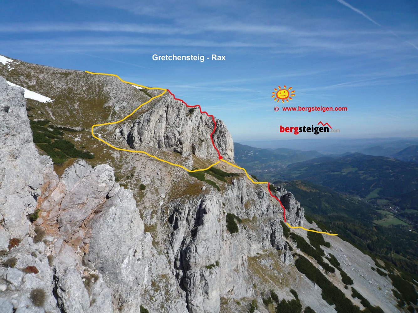 Gretchensteig Heukuppe